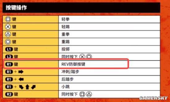 新时代的格斗游戏走上了一条殊途同归的道路(图12)