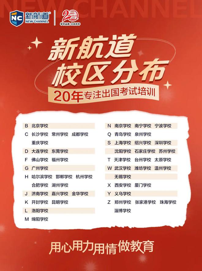 雅思长难句解析（118） 长难句 “综合版”(图2)