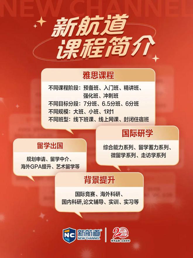 雅思长难句解析（118） 长难句 “综合版”(图1)