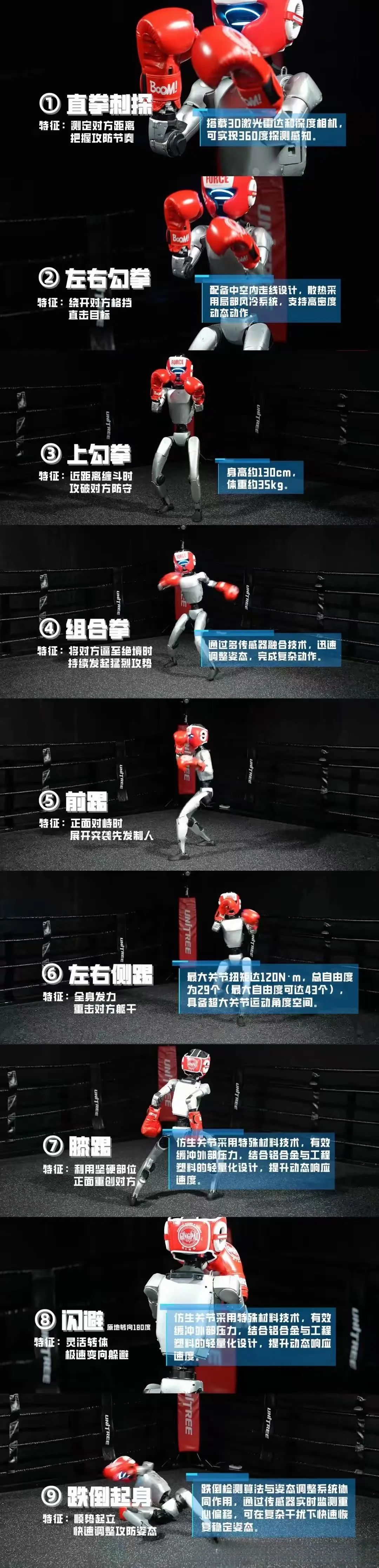 总台创举全球首场机器人格斗！“起初人类以为这只是普通的比赛”(图10)