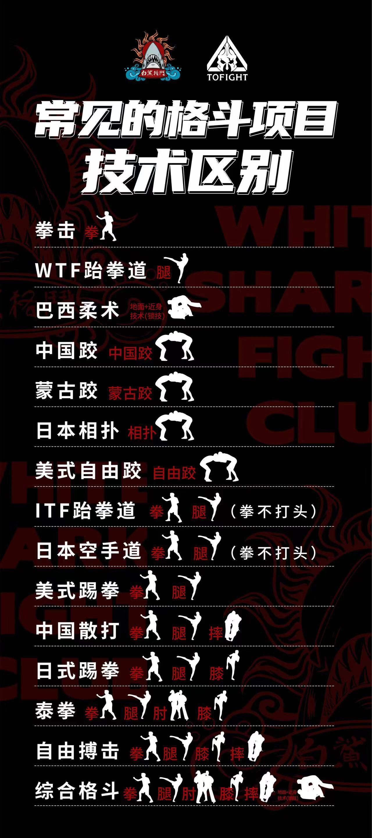 他是美国拳击界金庸为拳坛撰稿46年最终入选国际拳击名人堂！(图1)