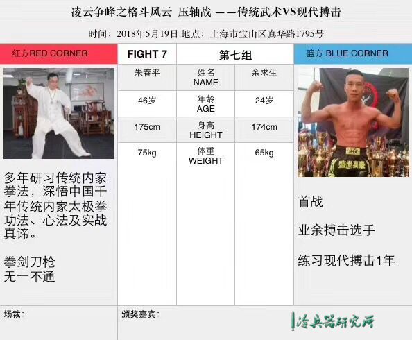 冷兵器研究所：当初暴打外国勇士如今惨遭各种吊打！是谁让传统武术沦为炒作秀场？(图1)