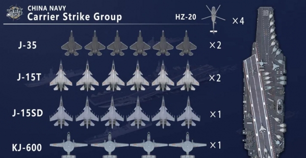 不演了！歼-35内置弹舱曝光蔡正元：期待搭载福建舰正式服役(图11)