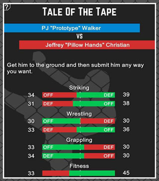 战觉城创始人杨宇任国际赛事主席！国际格斗赛场迎来“中国声音”