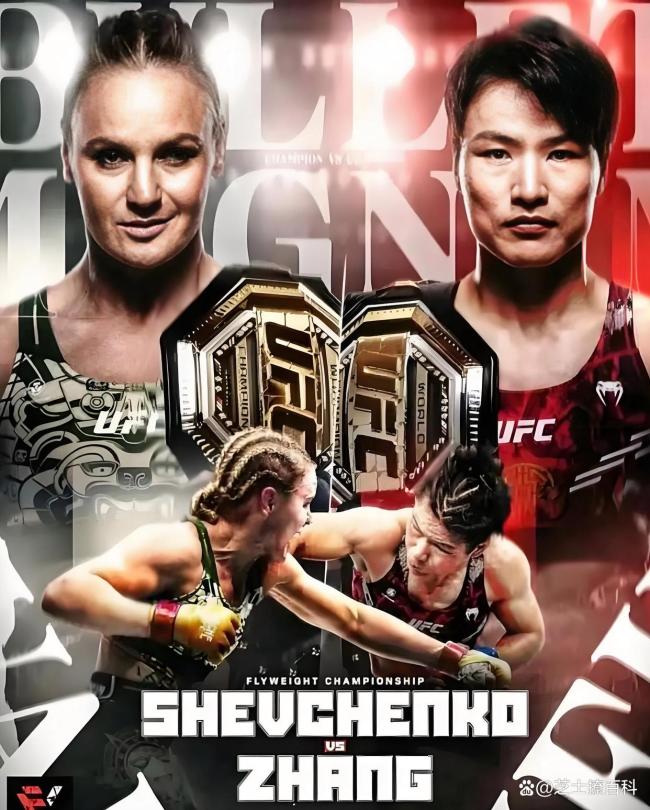 舍甫琴科vs张伟丽女子格斗世纪之战